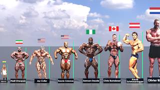 Top Bodybuilders Height Comparison From Shortest to Tallest [upl. by Ahsilrae11]