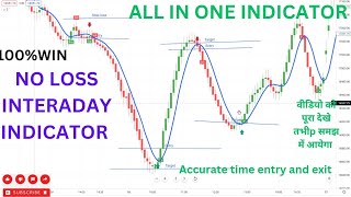 Most effective trading indicator  100 Accurate time entry and exit point [upl. by Leanard]