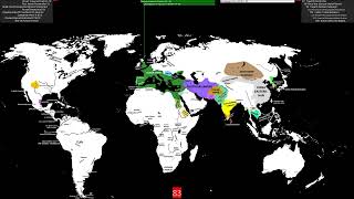 WORLD HISTORY 3500 BCE  PRESENT 112024 update [upl. by Clarice]