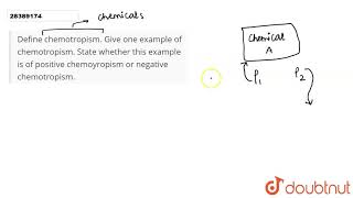 Define chemotropism Give one example of chemotropism State whether this example is of positive ch [upl. by Kolnick]