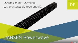 Plastic Solutions Powerwave GeothermieWellrohr  Jansen AG [upl. by Assecnirp568]