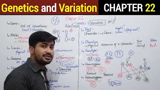 221 Variation and genetics basic definitions of genetics  Fsc Biology class12 [upl. by Walters]