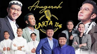 Persembahan Lagu SELIMUT KASIH di Anugerah Carta 114 TV AlHijrah 2024 [upl. by Oirogerg]