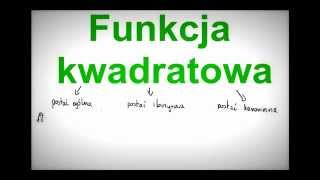 Własności i cechy funkcji kwadratowej  poziom podstawowy [upl. by Ramedlaw13]