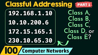 Classful Addressing Part 1 [upl. by Bust]