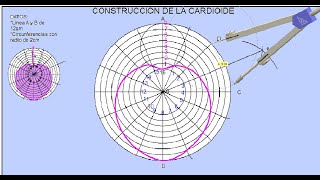 Construcción de la cardioide [upl. by Elberfeld]