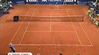 Nalbandian vs GimenoTraver Buenos Aires 2010 Highlights [upl. by Alemap680]