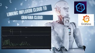 How to link Grafana Cloud to InfluxDB Cloud [upl. by Inafetse]