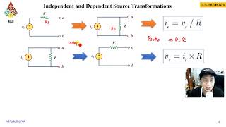 Source Transformation [upl. by Smith]