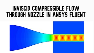 Analysis of Inviscid Compressible flow through a Nozzle in ANSYS Fluent  UrduHindi [upl. by Jeannette]