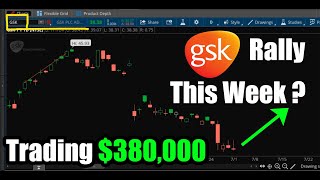 will GSK Stock Rally This Week [upl. by Astrea838]