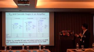 HighMixedVoltage Analog and RF Circuits and Systems for Wireless Applications Part 1 of 7 [upl. by Ahsini]