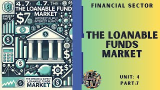 💸💸AP MacroEconomics 47 The Loanable Funds Market💸💸 [upl. by Berns]