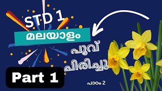 1std malayalamwords malayalam moresubscribers moreviews explorepage shortvideo shorts [upl. by Inihor]