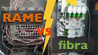 Rame vs Fibra Vantaggi e svantaggi delle due tecnologie [upl. by Nosloc]