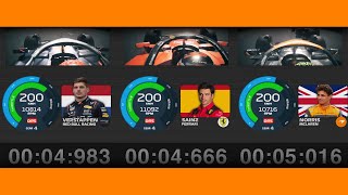 0200 TELEMETRY  VERSTAPPEN  SAINZ  NORRIS [upl. by Aisha]