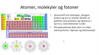 Grunnkurs i naturfag  Fra atomet til universet [upl. by Naret]