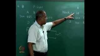 Mod05 Lec20 Disaggregation  time varying demand Safety stock  ROL for discrete demand [upl. by Eissehc]