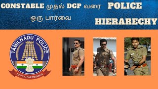 Police hierarchy and Rankings  Detailed Explanation  In Tamil [upl. by Fortune735]