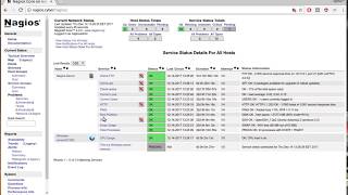 Monitoring Windows Server 2012 R2 Nagios Step two [upl. by Oinotnaocram]