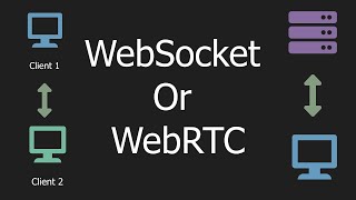 WebRTC and WebSockets which one to use  How it works [upl. by Rees]