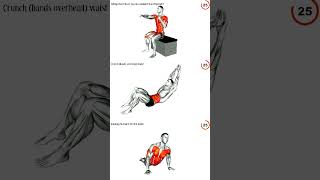 8 pack abs workout at home in 30 days [upl. by Neenej]