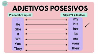 Adjetivos posesivos en inglés [upl. by Aciemaj]