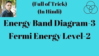 Energy band diagram3 Fermi Energy Level Electronic Devices3 by SAHAV SINGH YADAV [upl. by Shelman]