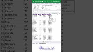 Como Incluir Filtro Dentro de Tabela Dinâmica no Excel [upl. by Wendelin73]