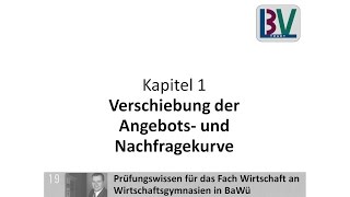 Verschiebung Angebot Nachfragekurve WG K01 T01c [upl. by Kaslik]