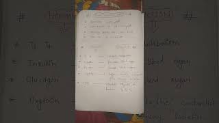 Hormone nd functionrenal function test renal function test kya hota hai [upl. by Eirovi950]