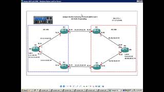 Juniper Networking Border Gateway Protocol BGP Lab 5 AS Path Attribute [upl. by Lavern]