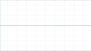 Tangential Damping Coefficient [upl. by Gaillard]