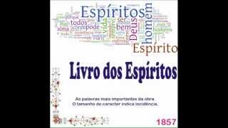 O Livro dos Espíritos Perguntas 207257 [upl. by Bathilda752]