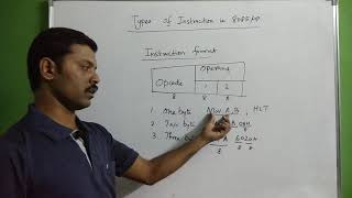 Instruction set of 8085 microprocessor part 1 in tamil [upl. by Enialahs316]