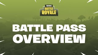 NEW FORTNITE CHAPTER 2 BATTLE PASS New Season 11 Map Gameplay Fortnite Battle Royale [upl. by Moskow949]