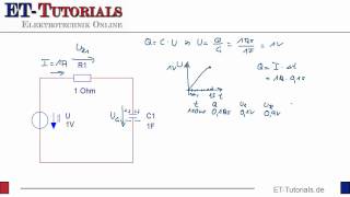 Aufladung eines Kondensatorsmp4 [upl. by Lemay]
