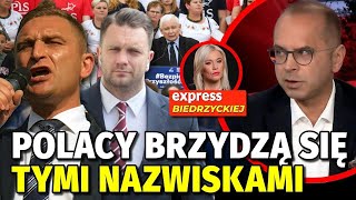 quotPOLACY BRZYDZĄ SIĘ tymi nazwiskamiquot quotKACZYŃSKI ma świadomość KLĘSKIquot Szczerba Mamy NEWSA WSTYD [upl. by Quitt]