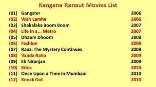 Kangana Ranaut Movies List [upl. by Macur260]