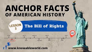 Anchor Fact 3 The Bill of Rights [upl. by Acinonrev]