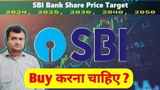 share price  Sbi stock prediction  why sbi share price is falling today  sbishareprice [upl. by Grimbly]