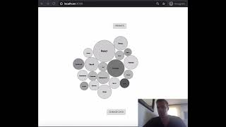 Integrating d3js with React  Force Chart  Bubble Chart [upl. by Gridley]