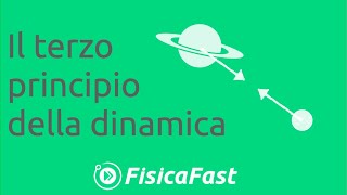 Il terzo principio della dinamica lezione di fisica [upl. by Bittencourt]