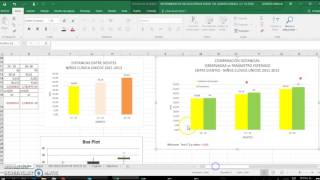 Analisis de prevalencia prueba exacta de Fischer en Excel [upl. by Hercule414]