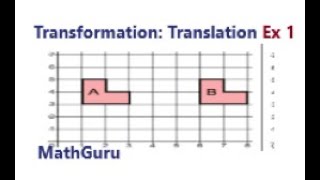 Translating an Object on a Cartesian Plane Transformation [upl. by Mobley392]