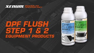 Xenum DPF Flush  DPF powerful cleaner [upl. by Ninetta834]