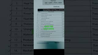 GATE mechanical syllabus and also for ESE [upl. by Boni]