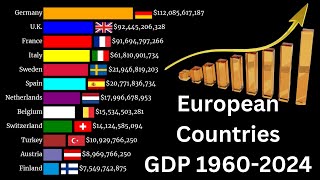 Europe countries GDP Ranking 19602024  Top 10 European Countries by GDP in 2024 gdp europe [upl. by Healey]