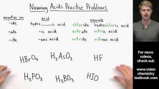 Naming Acids Practice Problems [upl. by Notnirt]