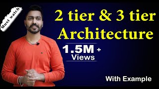 Lec4 2 tier and 3 tier Architecture with real life examples  Database Management System [upl. by Ennovyhc]